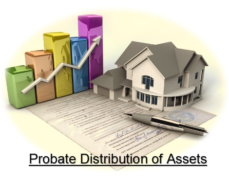 When Should You Contest the Inventory of an Intestate Estate